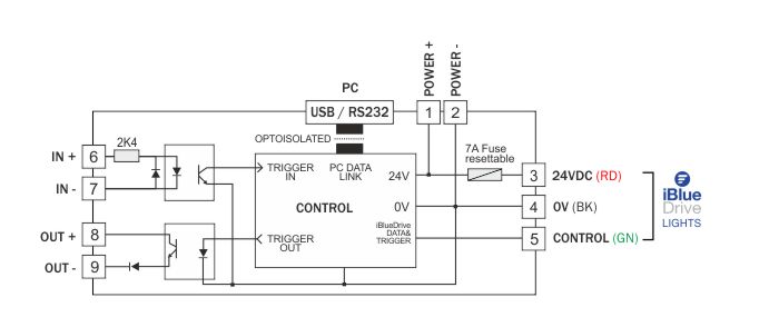 Circuito simplificado VTA0005A