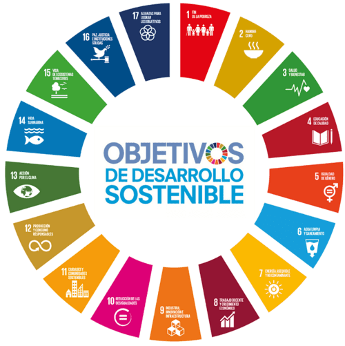 icono ods 1