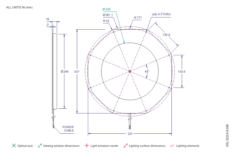 Plano de DKL3223A