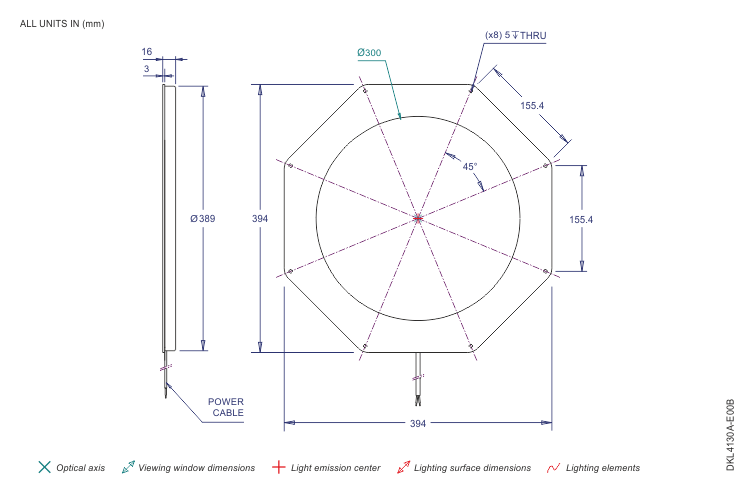 Plano de DKL4130A