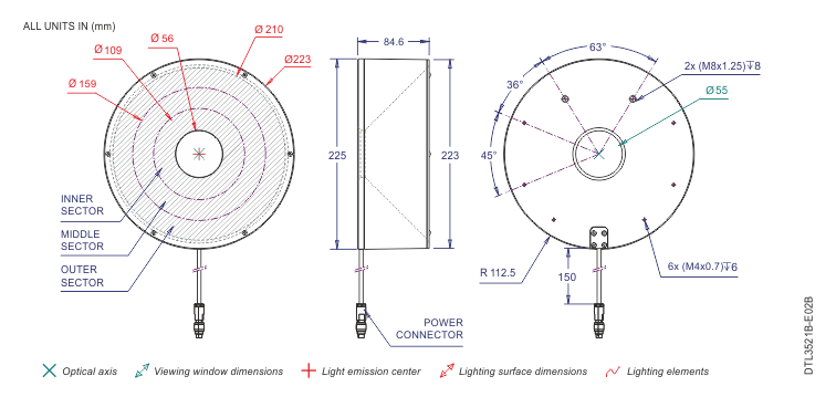 Plano de DTL3521B