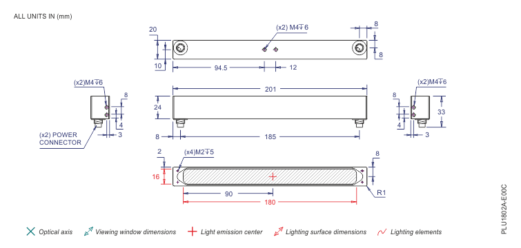 Plano de PLU1802A