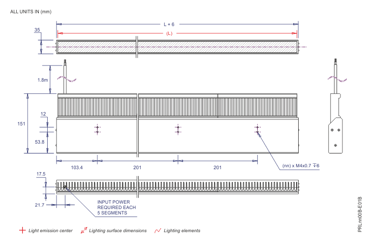 Plano de PRLnn00B