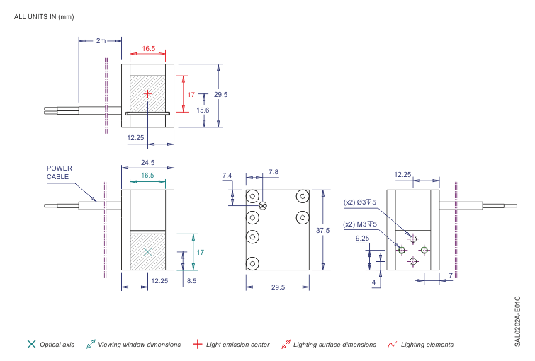 Plano de SAL0202A