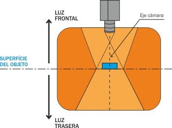 contenedor5