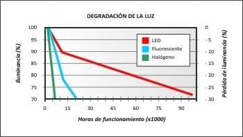 contenedor5